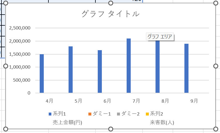 挿入されたグラフ